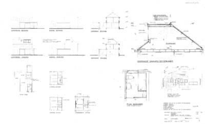 Digitale beschrijving item